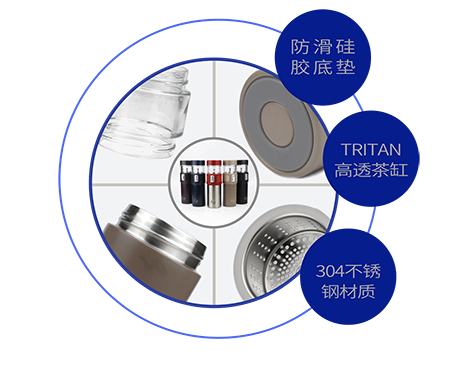 真空保溫杯批發廠家